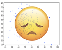 Be Nicer to Scatter Charts